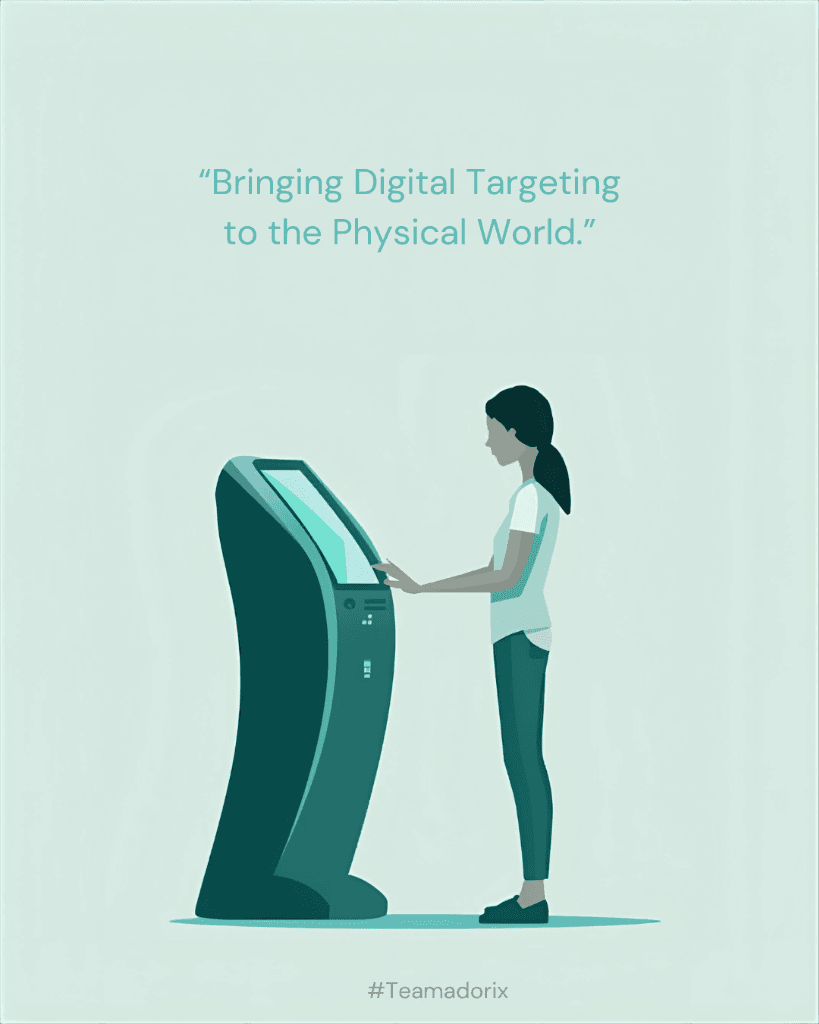 How ADORIX Combines Personalization, Voice AI, and Real-Time Advertising?